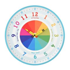 Clocks