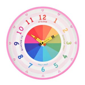 Clocks
