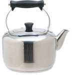 Kitchen Craft Master Class Farmhouse Style Kettle 2Ltr